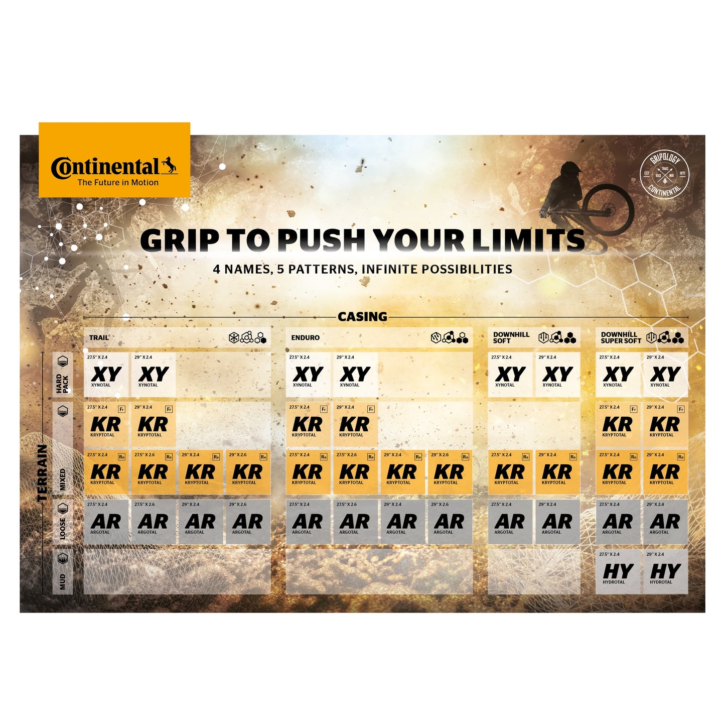 CONTINENTAL ARGOTAL Downhill Soft 29x2.40 Tubeless Ready Soft Μαύρο ελαστικό