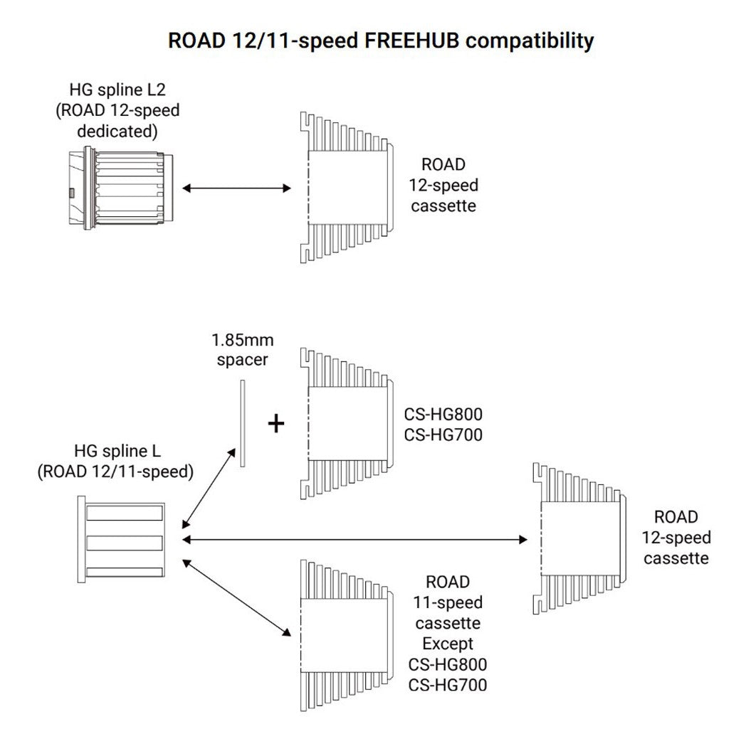 Κασέτα SHIMANO 105 CS-R7101 12V