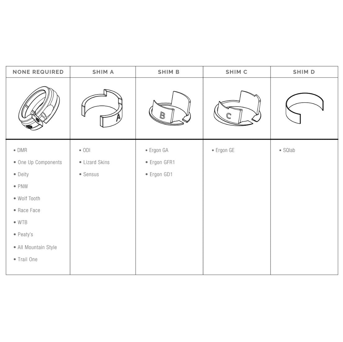 CRANKBROTHERS GUARDIAN Ενσωματωμένα προστατευτικά χεριών