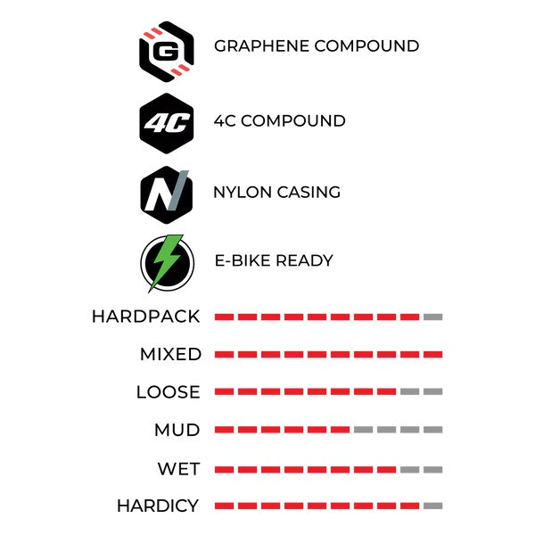 Ελαστικό VITTORIA E-MARTELLO ENDURO 29x2.60 2 στρώσεων 4C Graphene 2.0 Tubeless Ready Soft Black