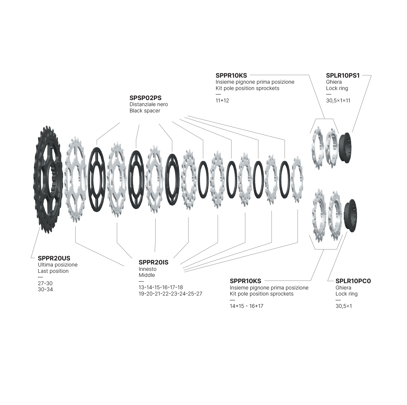 12 Speed MICHE PRIMATO K12 Shimano Cassette