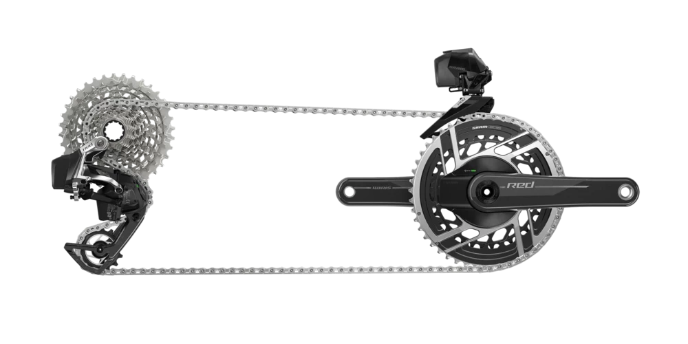 Πακέτο SRAM RED AXS E1