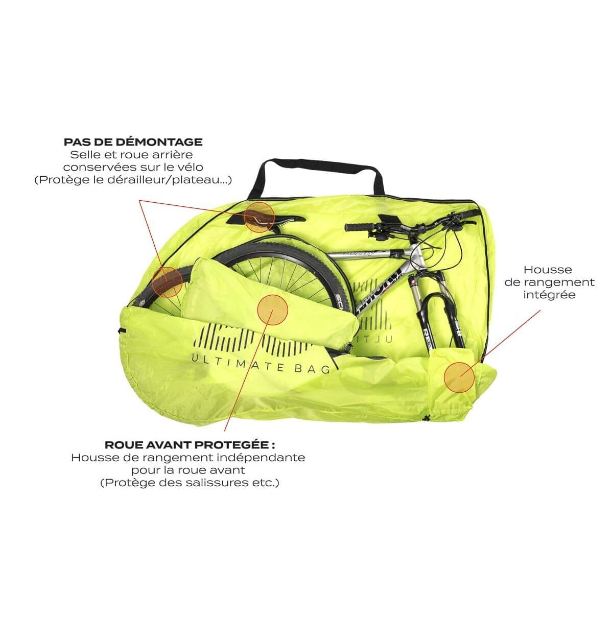 Κάλυμμα ποδηλάτου BUDS MTBAG LIGHT Κίτρινο