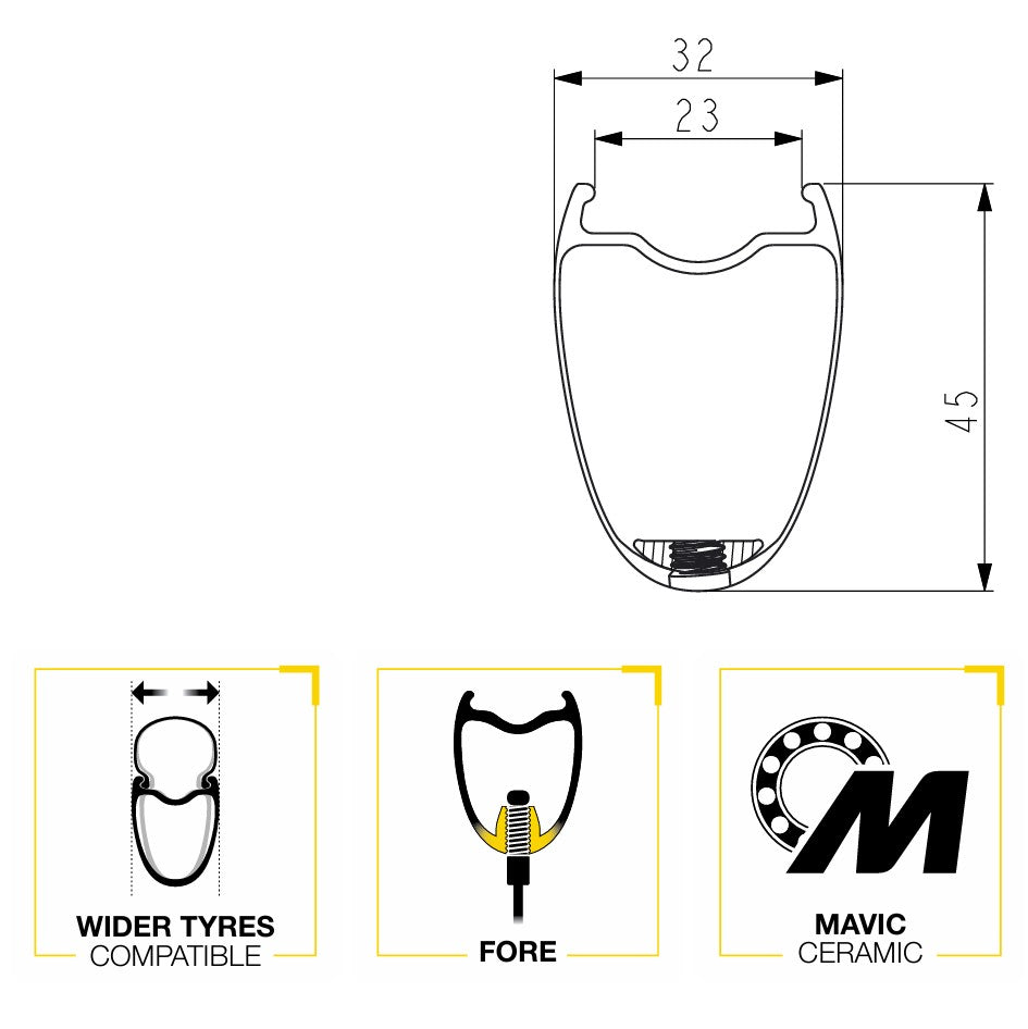 Ζεύγος τροχών MAVIC COSMIC SLR45 DISC Tubeless Ready (Center Lock) 2025