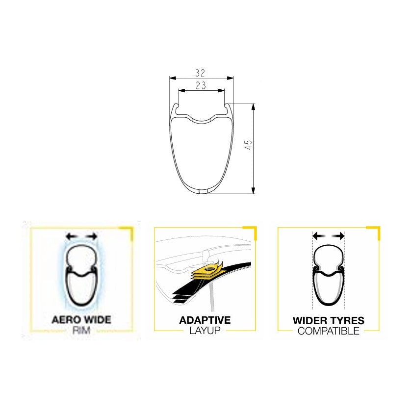 Ζεύγος τροχών MAVIC COSMIC SL45 DISC Tubeless Ready (Center Lock) 2025