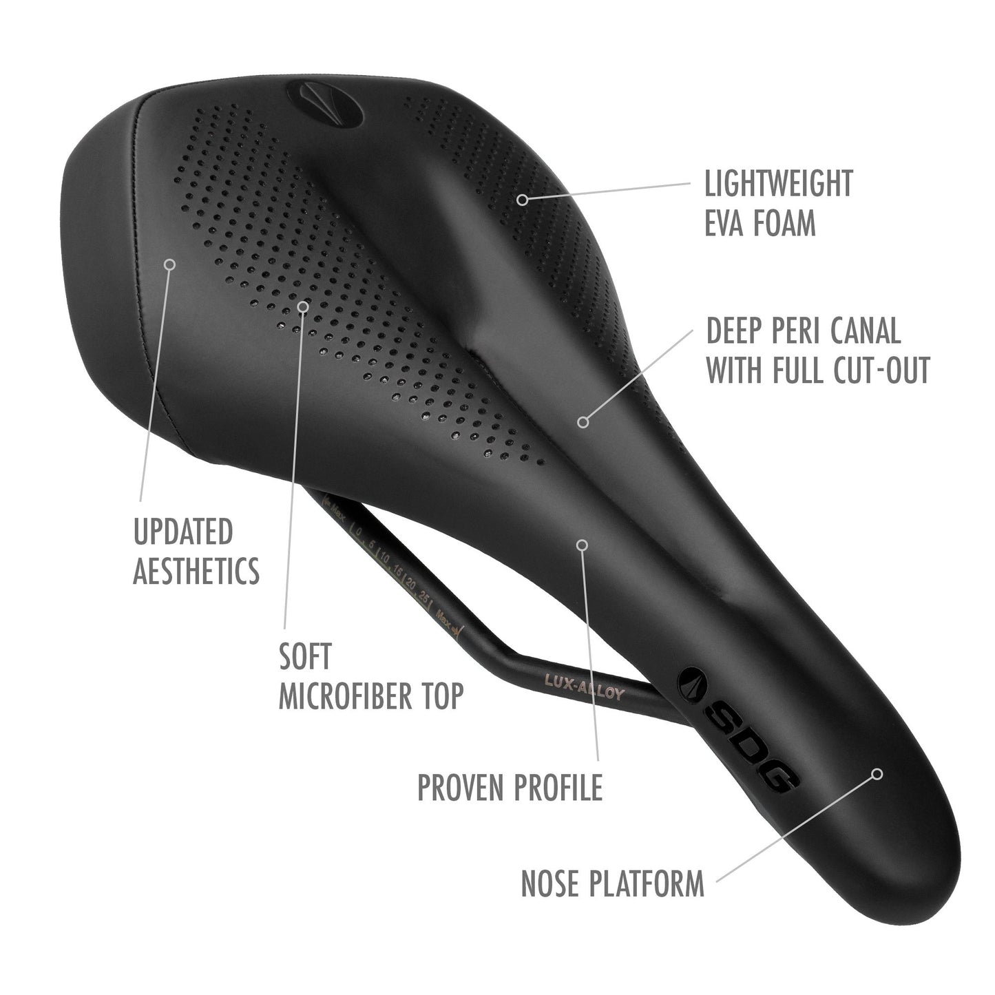 SDG ALLURE V2 Γυναικεία σέλα Rails Lux-Alloy Cornish Surf Saddle