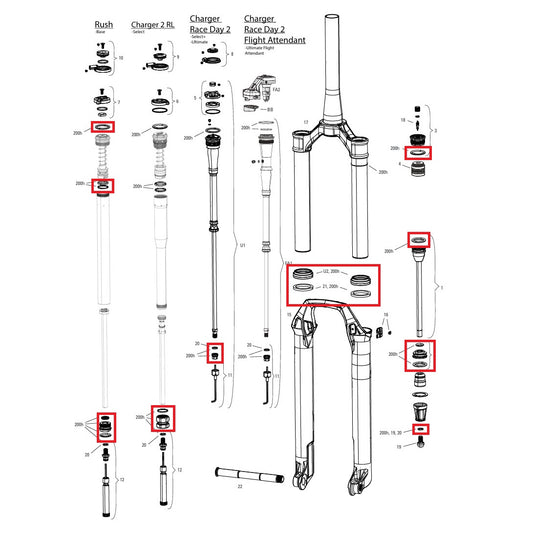 Κιτ συντήρησης 200 ώρες/έτος ROCKSHOX SID SL (32mm) BASE/SELECT/SELECT+/ULTIMATE (2024+)