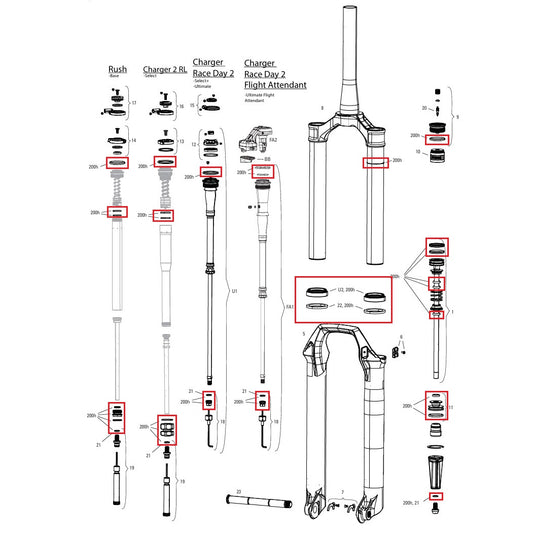 200 hrs/year maintenance kit ROCKSHOX SID 35mm BASE/SELECT/SELECT+/ULTIMATE (2024+) Gen-D