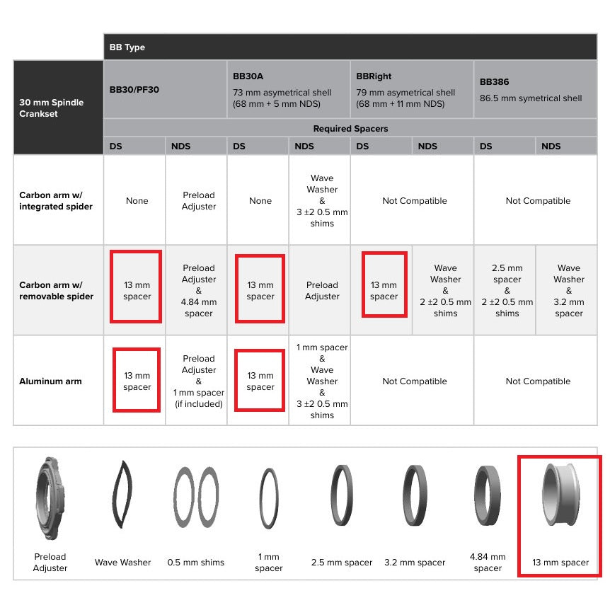 Αποστάτης SRAM BB30/PF30 ROAD/MTB 13mm για στροφαλοθάλαμο