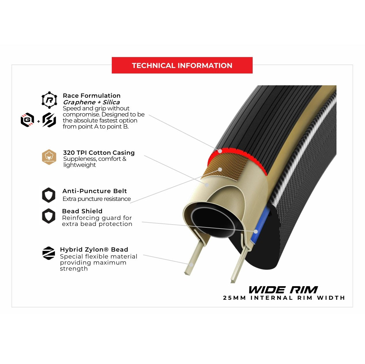 VITTORIA CORSA PRO WIDE Graphene G2.0 700x29c Tubeless Ready Beige tire