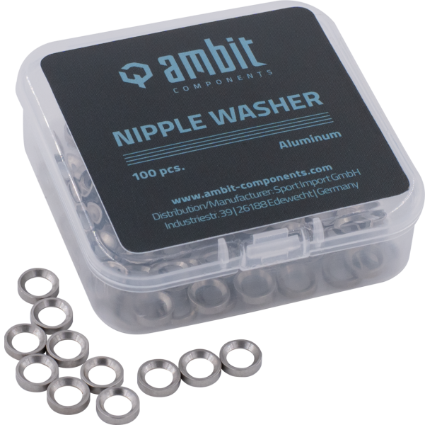 Ροδέλες θηλών ακροδεκτών AMBIT Realm