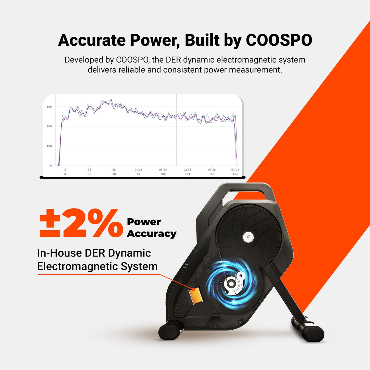 COOSPO T10 Έξυπνο Προπονητήριο (Home Trainer)