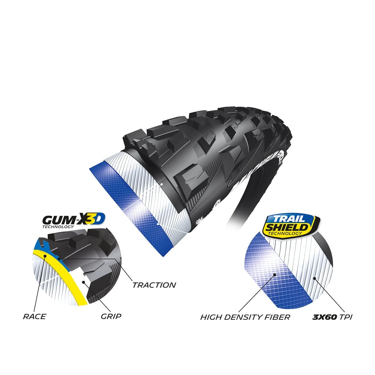 MICHELIN FORCE AM Competition Line 29X2.25 Tubeless Ready Soft tire