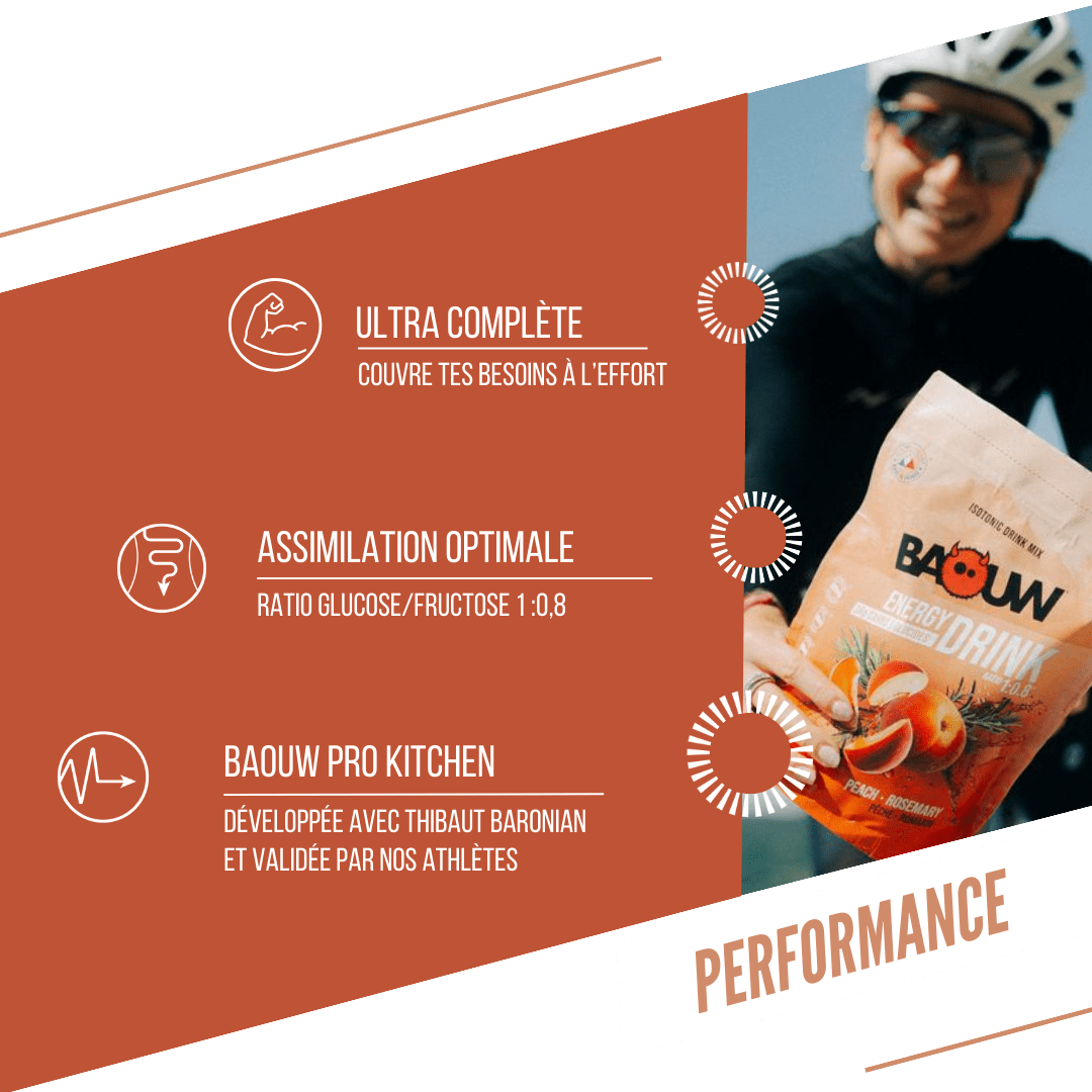 Ενεργειακό ποτό BAOUW ISOTONIC (585g) Ροδάκινο Δενδρολίβανο