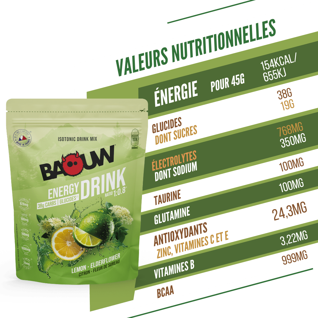 Ενεργειακό ποτό BAOUW ISOTONIC (585g) Λεμόνι Elderflower