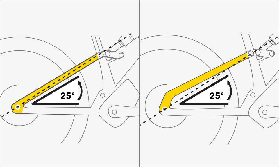 Φορέας MTB TOPEAK TETRARACK M2 HD Μαύρο