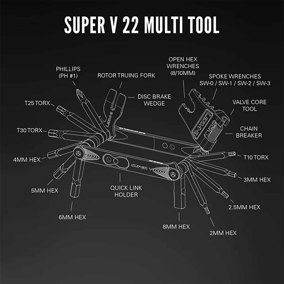 Πολυεργαλείο LEZYNE SUPER V22