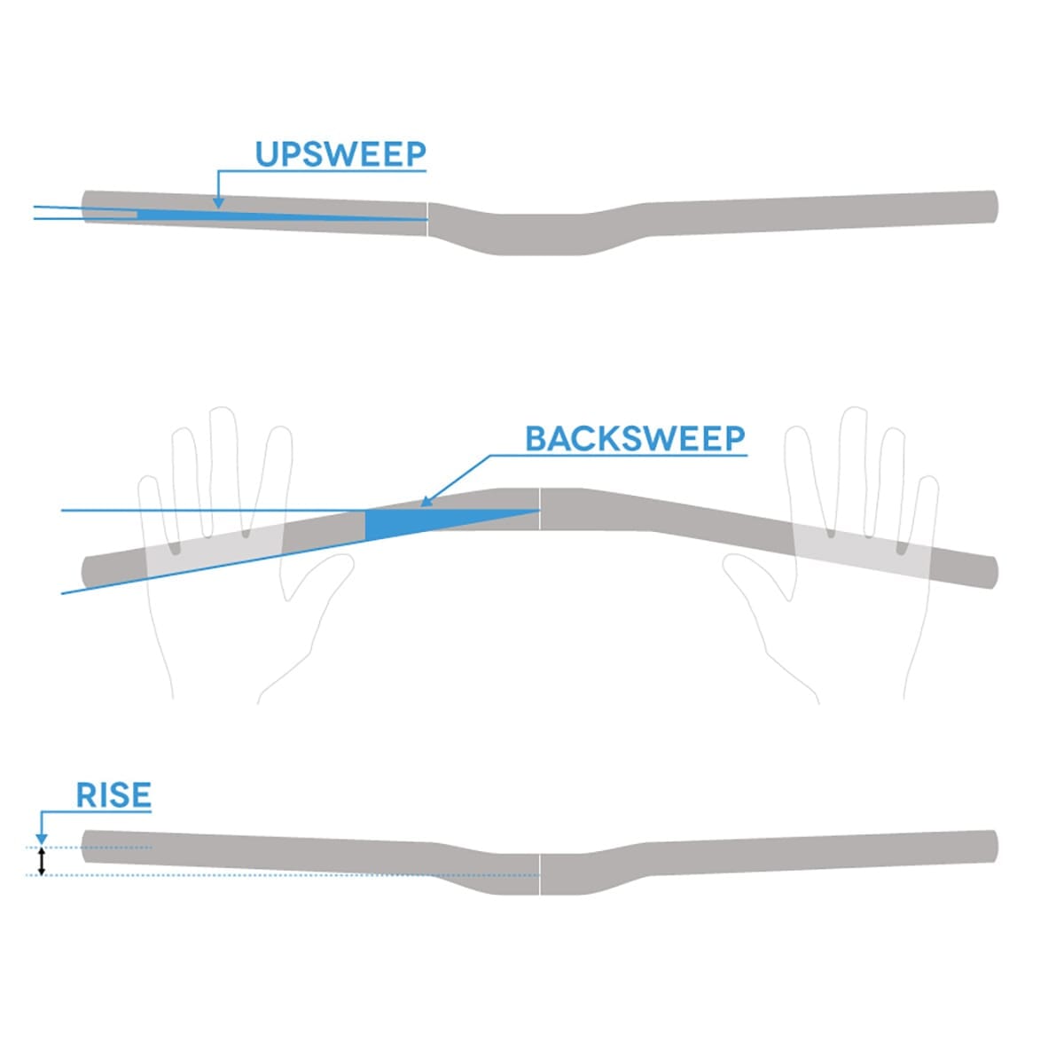 handlebar SPANK SPOON 35 Rise 40mm 800mm Red