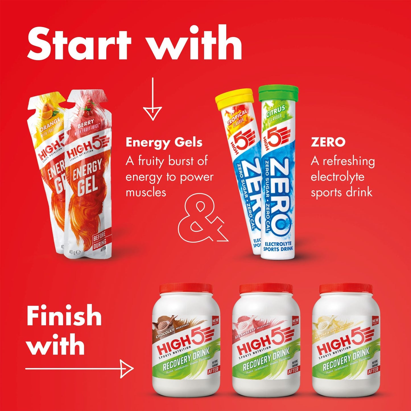 Ποτό αποκατάστασης HIGH5 RECOVERY DRINK (1.6kg) Banana Vanilla Milkshake
