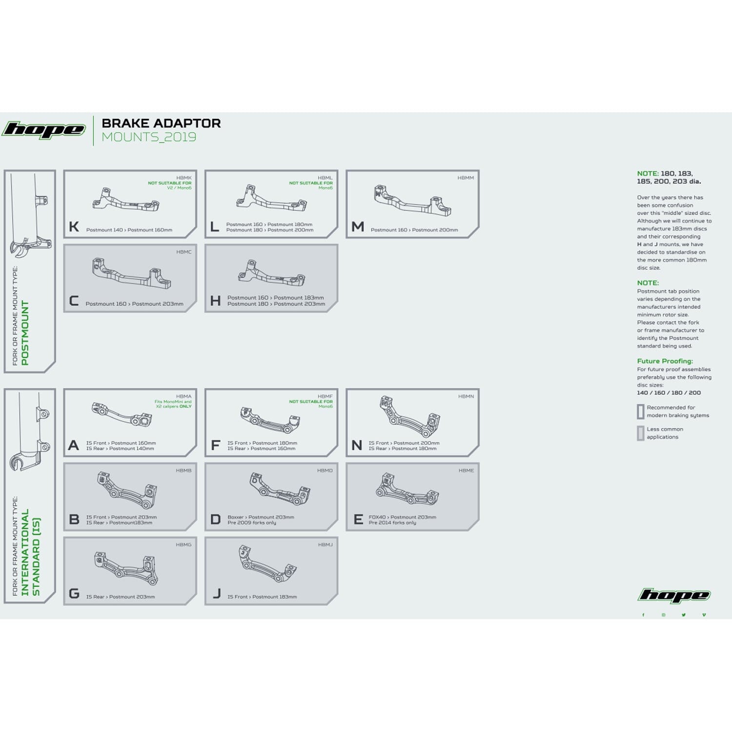 Front / Rear Caliper Adapter PM / IS HOPE (Front 180mm / Rear 160mm) #HBMF Black