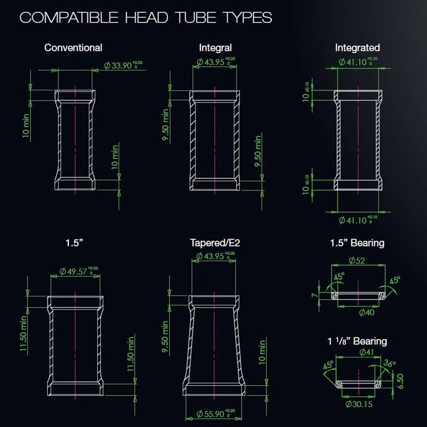 Δίσκος μπάσου για εξωτερικά ακουστικά HOPE PICK'N'MIX 1,5" EC49 Μαύρο
