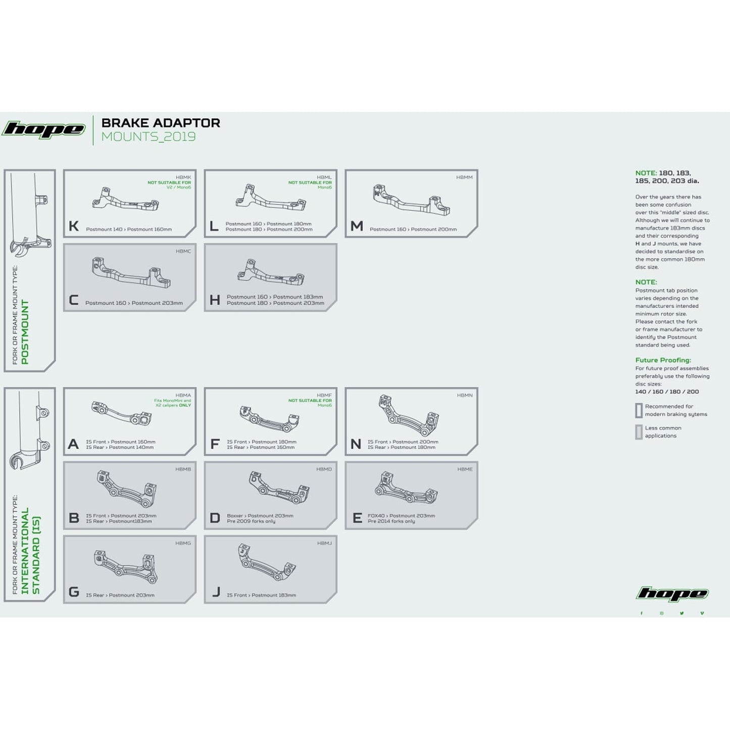 Caliper Adapter Front / Rear PM / PM HOPE 160mm (+20mm) #HBMK Silver
