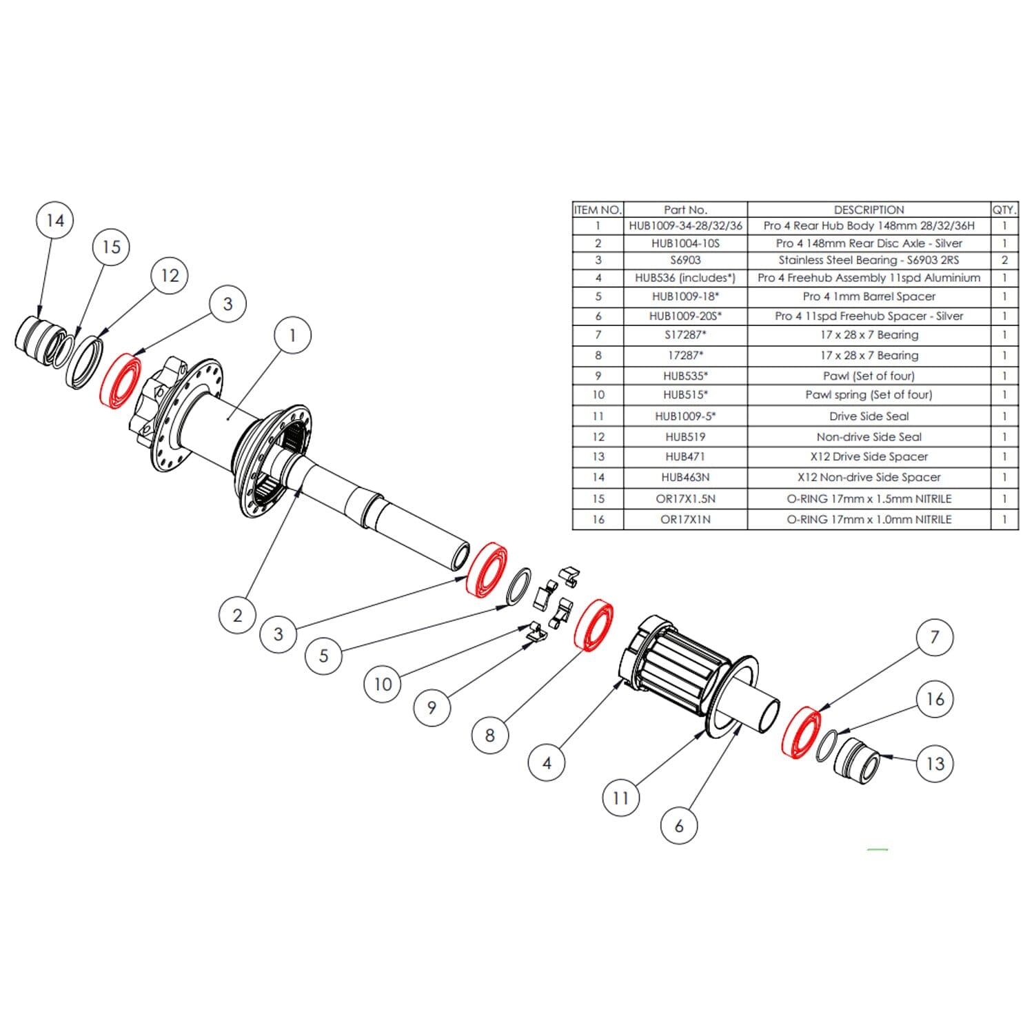 Κιτ ρουλεμάν για την πίσω πλήμνη HOPE PRO4 #HUB3P4R