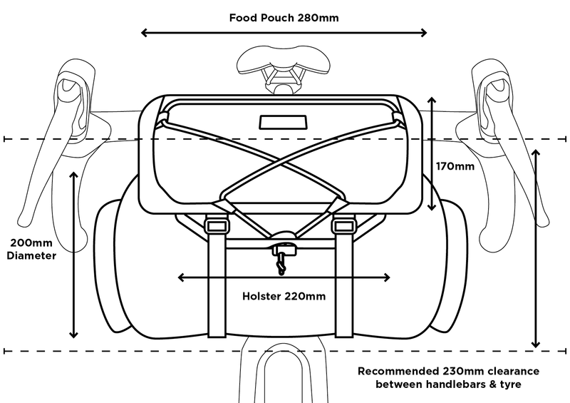 Τσάντα τιμονιού RESTRAP BAR BAG HOLSTER+ DRY BAG + FOOD POUCH 17L Πορτοκαλί