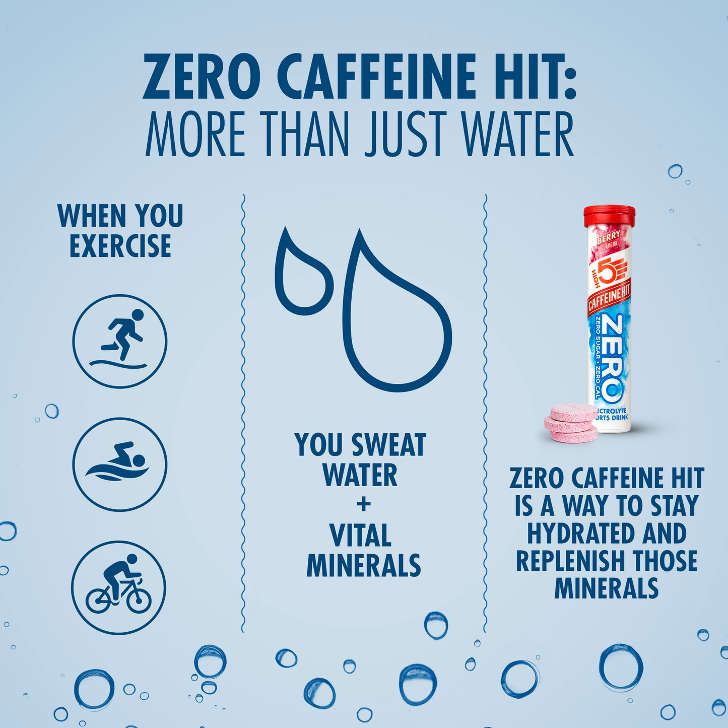 High5 ZERO Electrolyte Hydration με καφεΐνη (20 ταμπλέτες) Φρούτα Κόκκινο