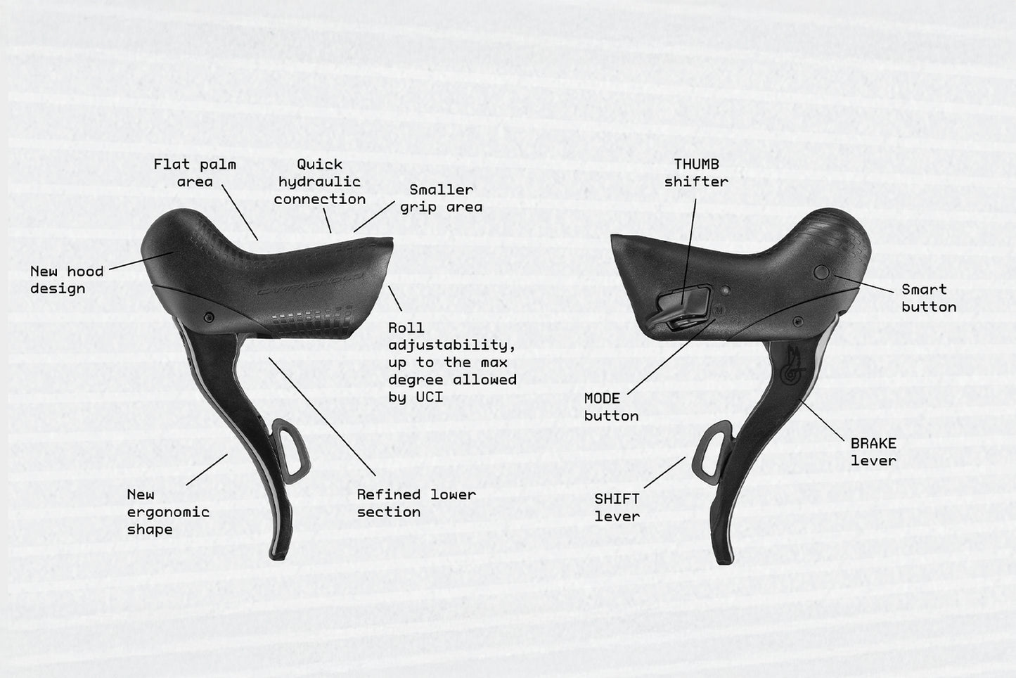 Πακέτο CAMPAGNOLO SUPER RECORD WRL 2x13V