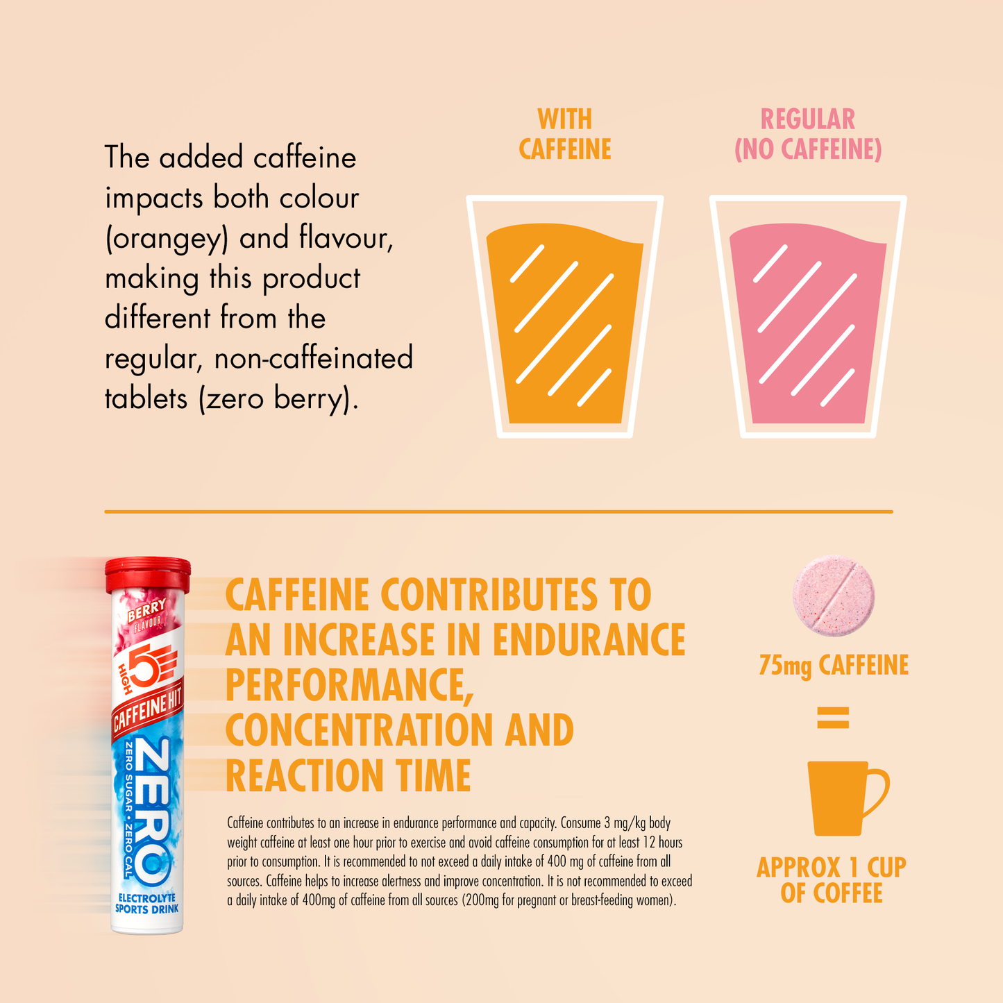 High5 ZERO Electrolyte Hydration με καφεΐνη (20 ταμπλέτες) Φρούτα Κόκκινο