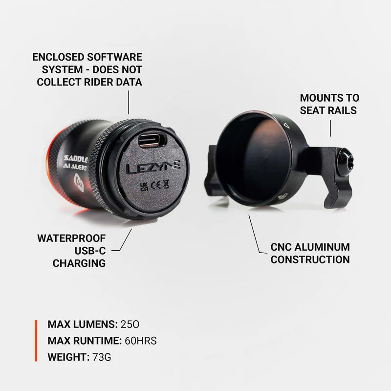 Rear lighting LEZYNE SADDLE Ai ALERT 250