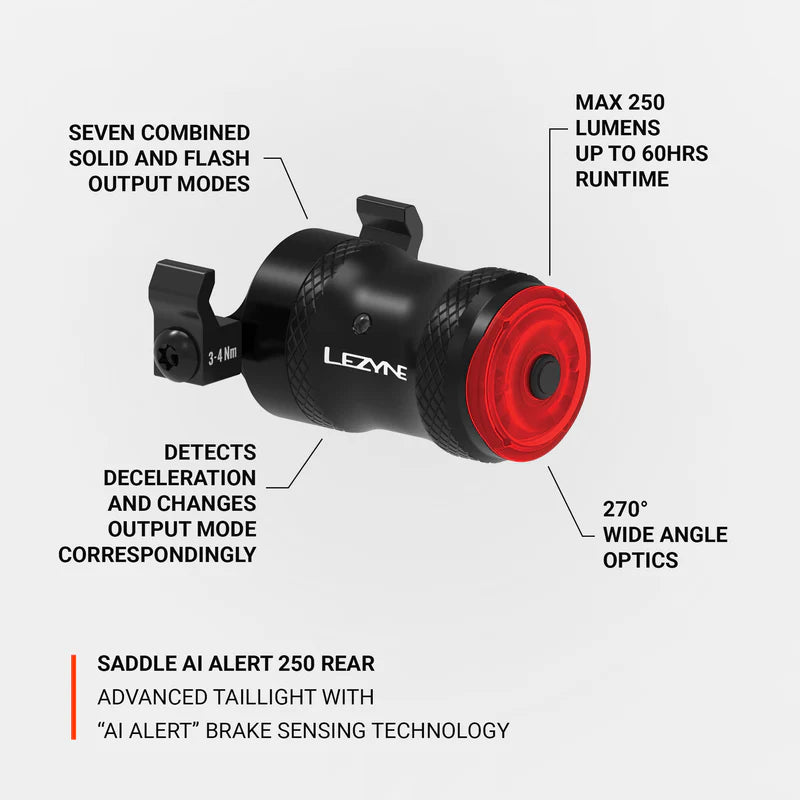 Rear lighting LEZYNE SADDLE Ai ALERT 250