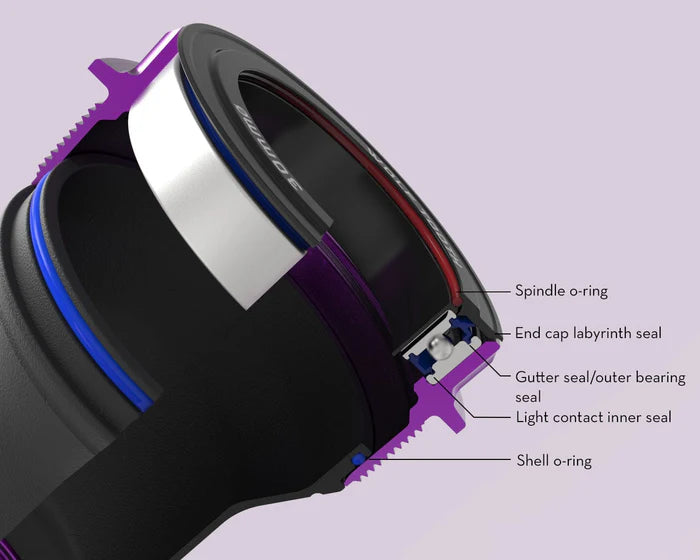 WOLFTOOTH T47 External 29mm SRAM DUB Ultraviolet crankset