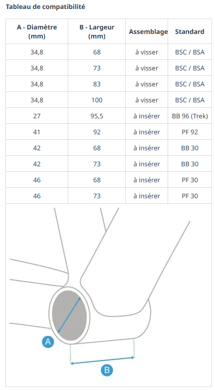 CAMPAGNOLO RECORD ULTRA-TORQUE Ιταλικό στροφαλοφόρο σύστημα