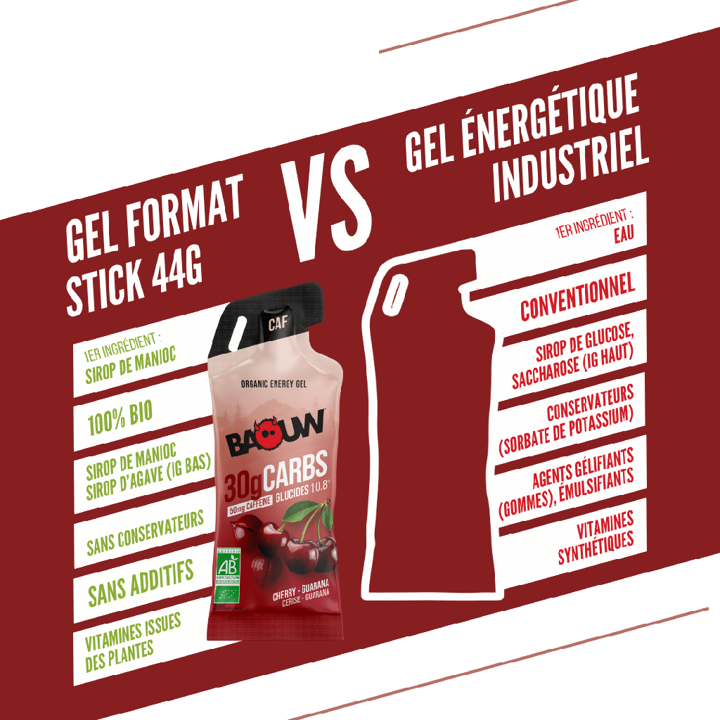 BAOW Energy Gel (44g) Lemon/Cherry/Caffeinated Guarana