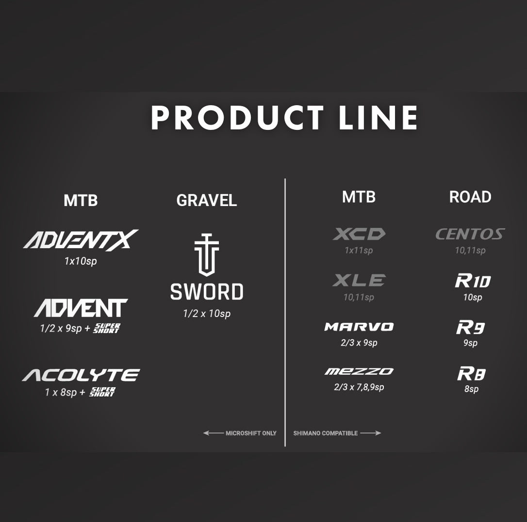 MICROSHIFT XCD Xpress Plus SL-M861R 11V Δεξιόστροφη κίνηση