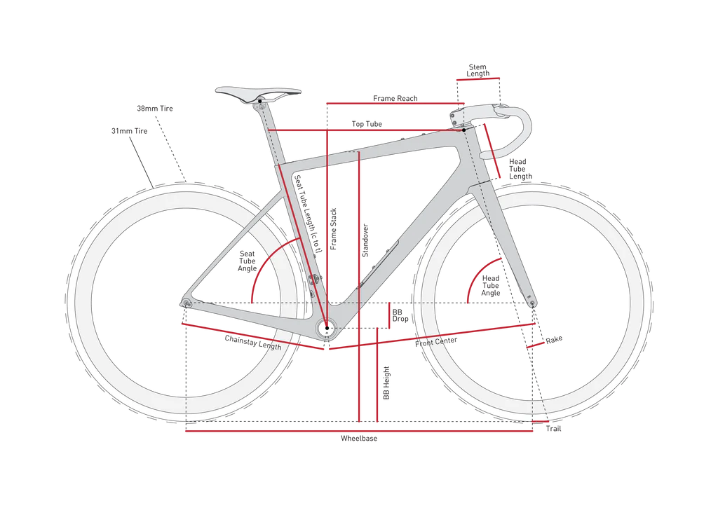 Frame Kit ENVE FRAY Brown