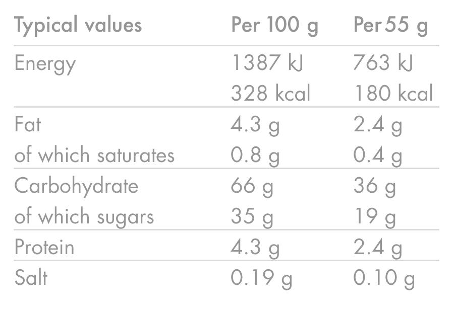 HIGH5 ENERGY BAR (55g) Μπανάνα