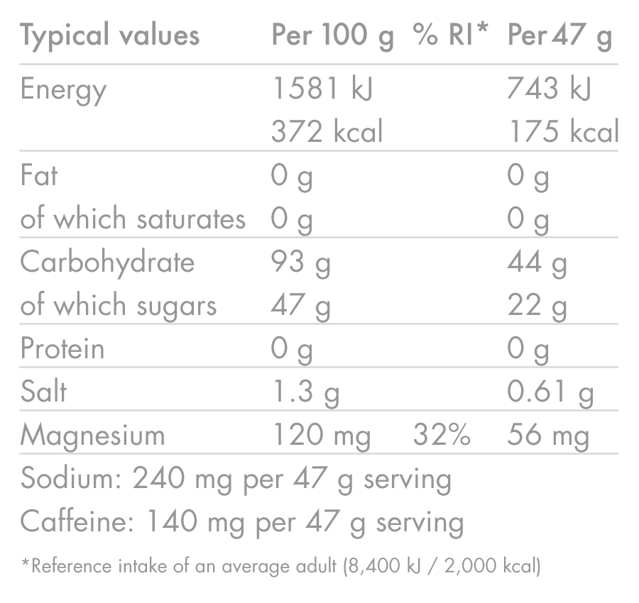 Ενεργειακό ποτό HIGH5 ENERGY DRINK CAFFEINE HIT (1.4kg) Λεμόνι