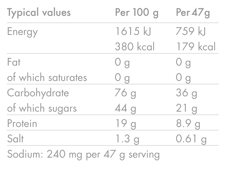 Ενεργειακό ποτό HIGH5 ENERGY DRINK PROTEIN (1.6kg) Κόκκινα φρούτα