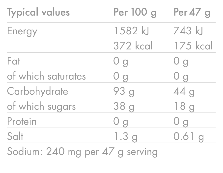 High5 ENERGY DRINK (2.2kg) Πορτοκαλί