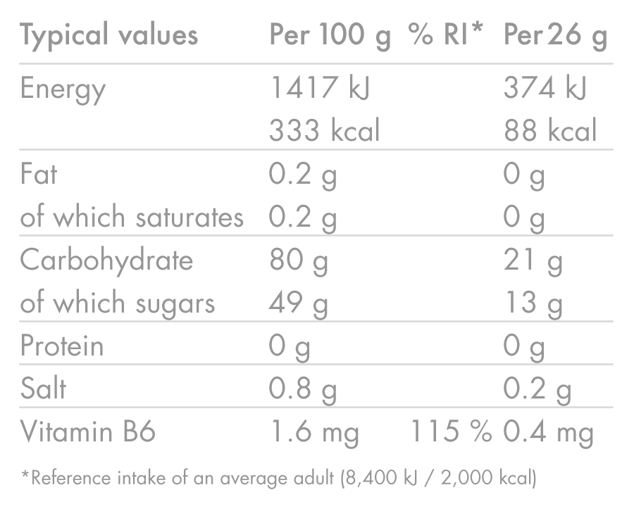 High5 ENERGY GUMMIES (26g) Κόκκινα φρούτα
