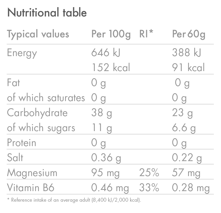 HIGH5 ENERGY ELECTROLYTE Ενεργοποιητικό τζελ (60g) Βατόμουρο