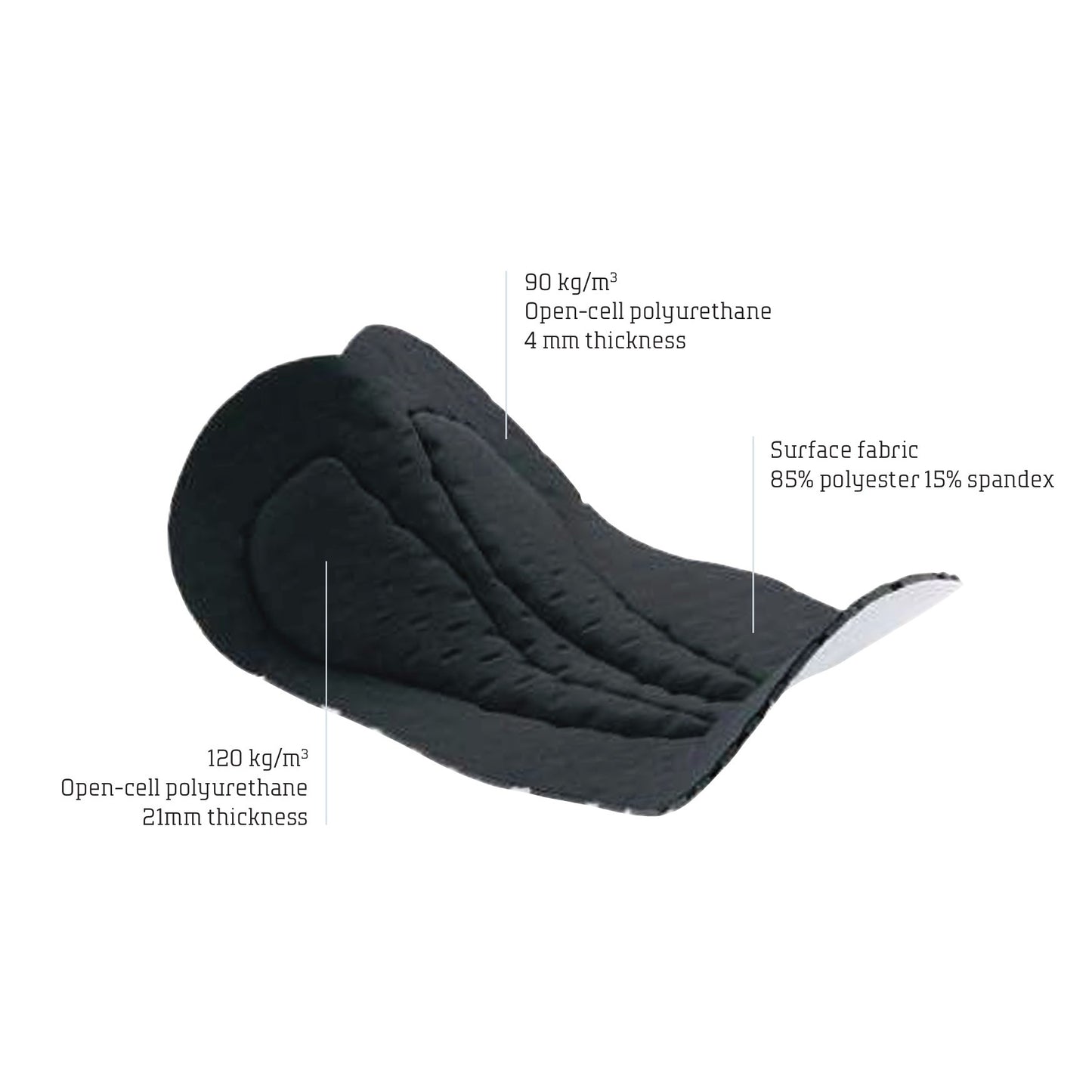 NORTHWAVE ACTIVE ACQUA Bib Tight Μαύρο