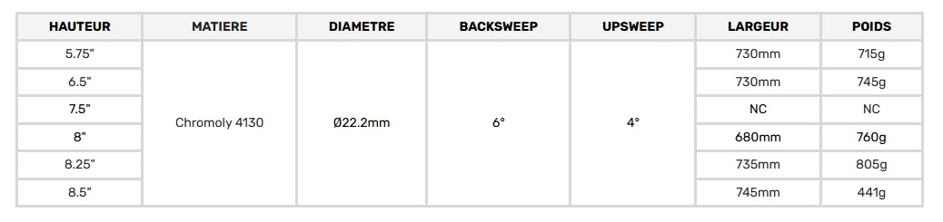 AVIAN Six Four Impala Χρώμιο τιμόνι BMX - 22.2mm