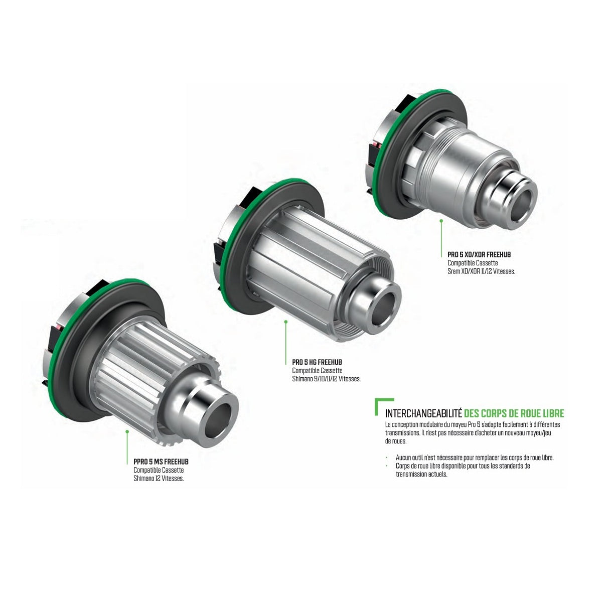 HOPE PRO 5 12x148mm E-bike Boost 6 οπών Πίσω πλήμνη μαύρο