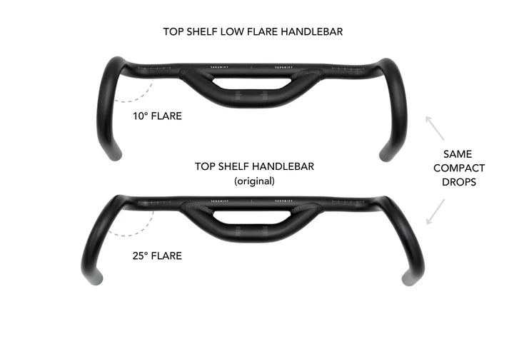 REDSHIFT Gravel Handlebar, Top Shelf 10° Flare Rise 50mm