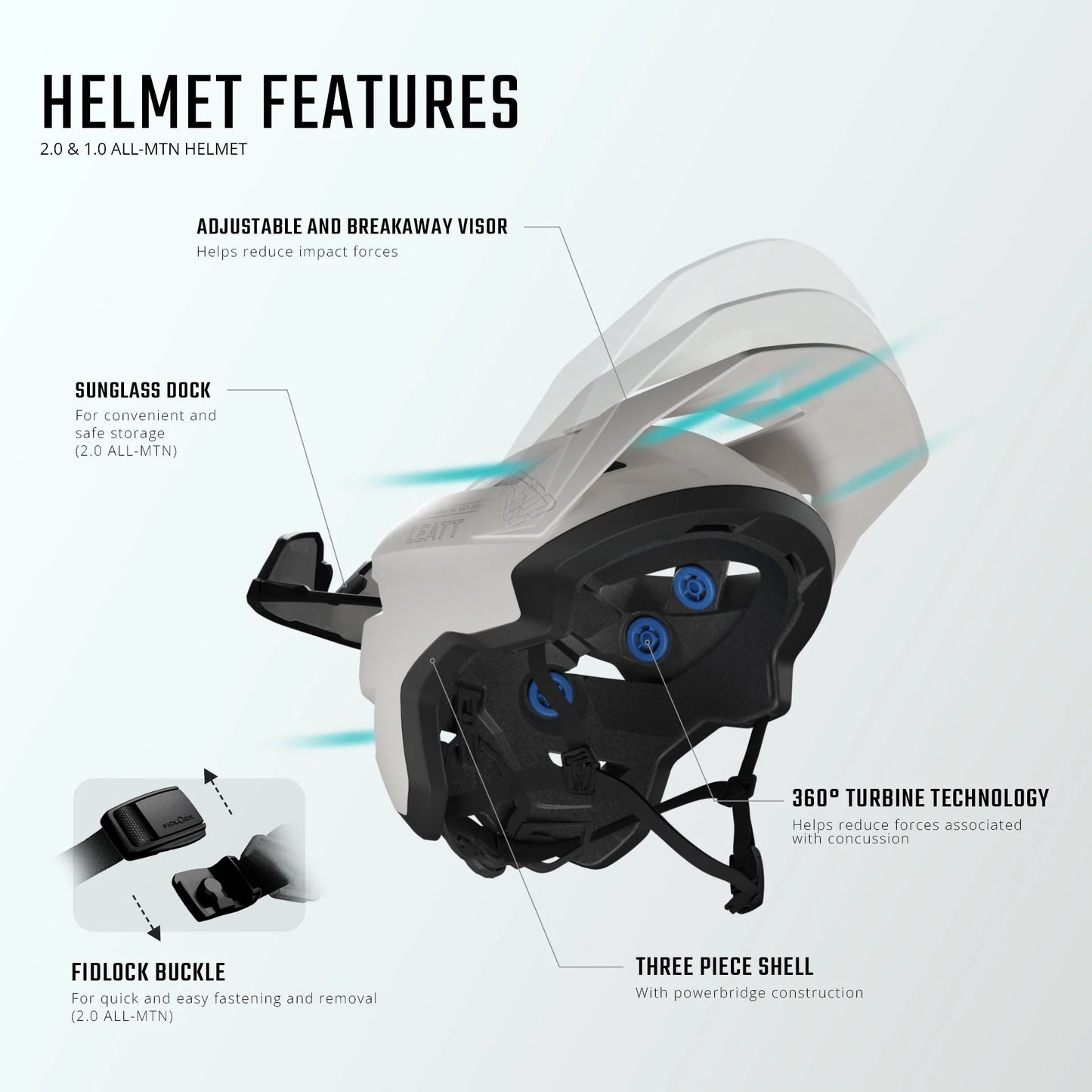 MTB Helmet LEATT ALL-MOUNTAIN 1.0 Black/Grey