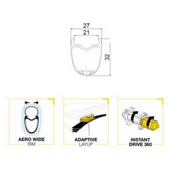 Ζεύγος τροχών MAVIC COSMIC SL32 DISC Tubeless Ready (Center Lock) 2025